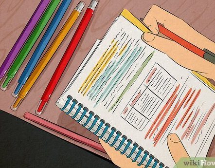 How to make Effective notes